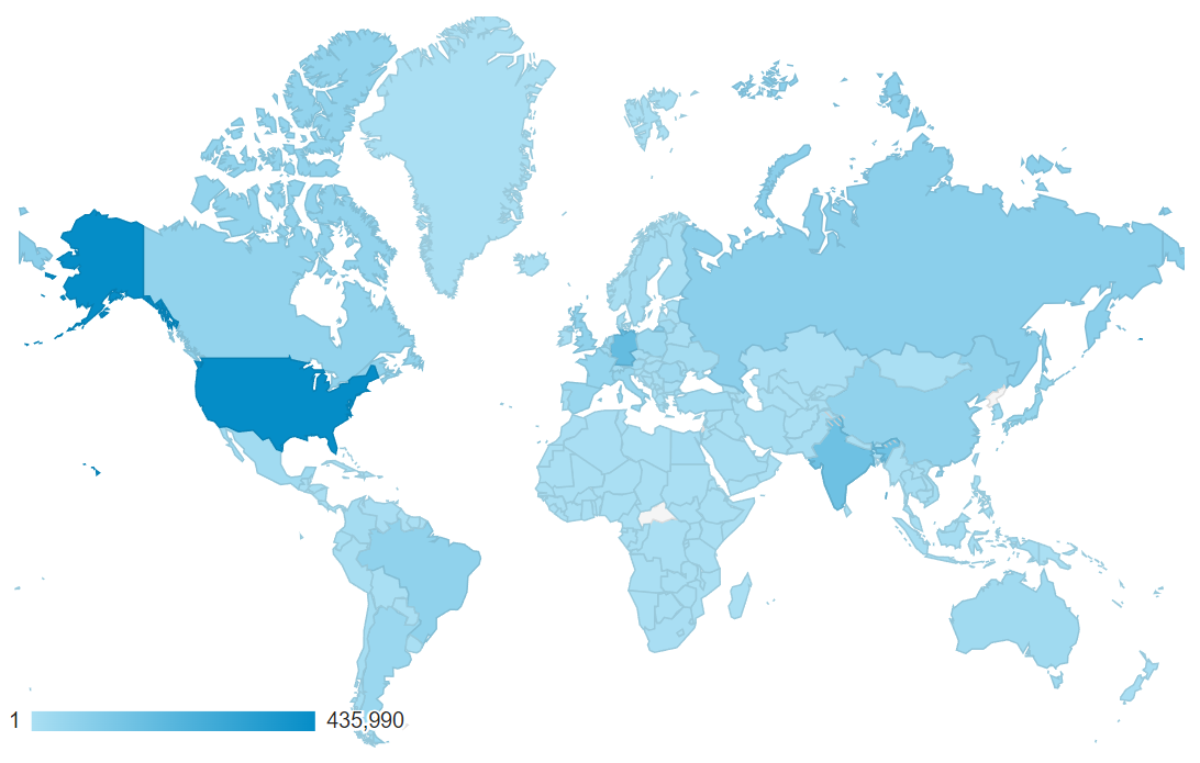 DICOM Library users worldwide